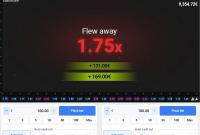 Low multipliers to the sky